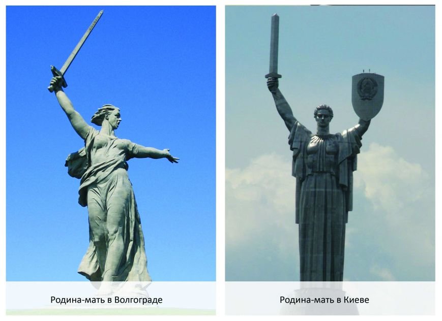 родина-мать родина-мать