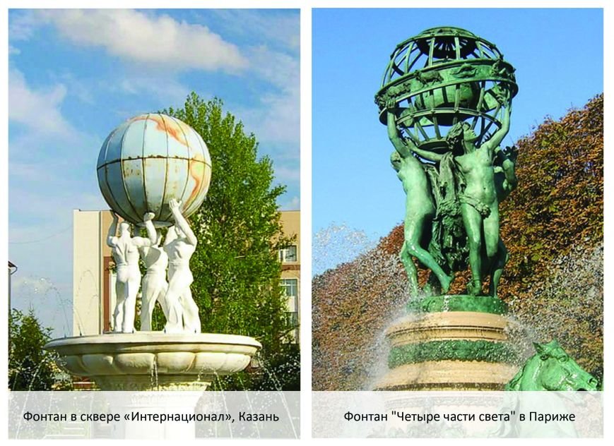 фонтаны фонтаны