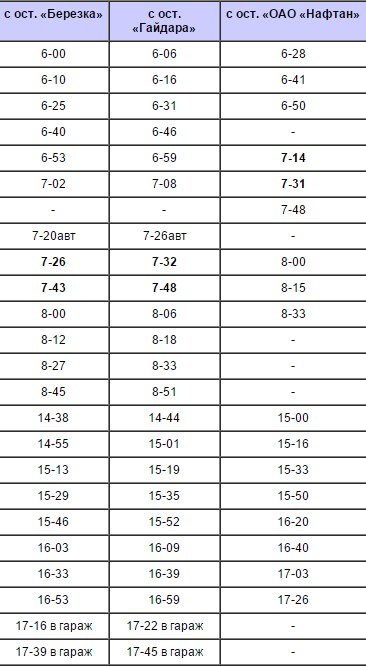 Новополоцк: изменилось расписание движения автобусов по маршрутам №1 и №4А (фото) - фото 1