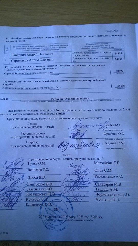 photo_23.11.2015_Kirov_rezultaty_vyboriv_2 photo_23.11.2015_Kirov_rezultaty_vyboriv_2