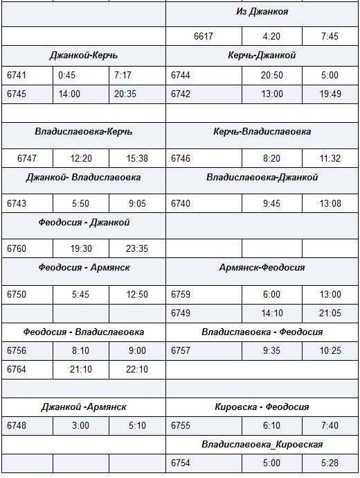 Владиславовка Судак Автобус Расписание И Цена