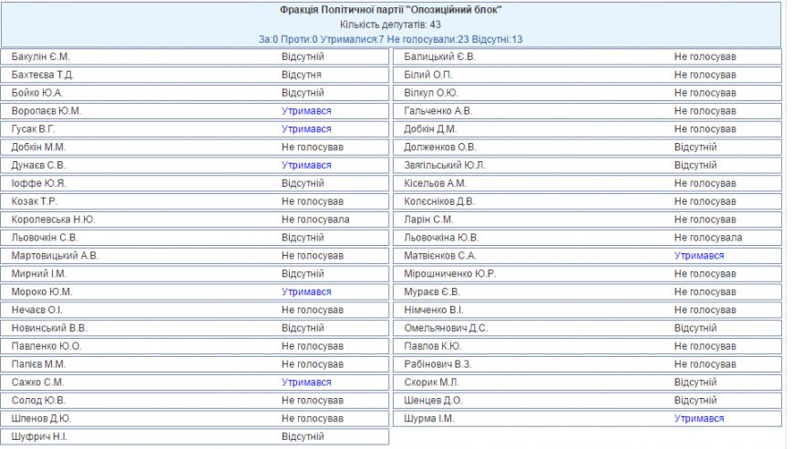 Скриншот 2015-11-27 09.24.11 Скриншот 2015-11-27 09.24.11