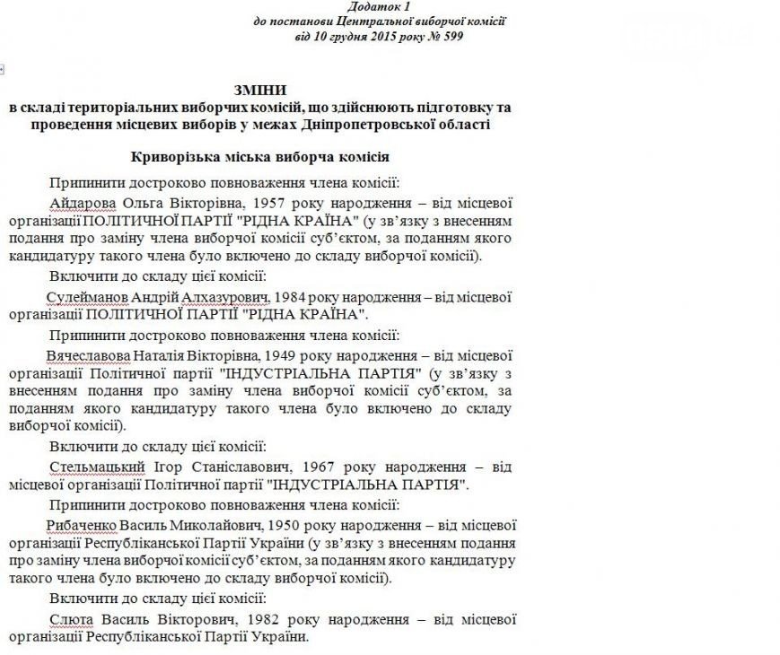 В Кривом Роге: стартовал 5 этап отбора в полицию, в горисполкоме появились фото с Евромайдана, ЦИК изменила состав горизбиркома (фото) - фото 3 В Кривом Роге: стартовал 5 этап отбора в полицию, в горисполкоме появились фото с Евромайдана, ЦИК изменила состав горизбиркома (фото) - фото 3