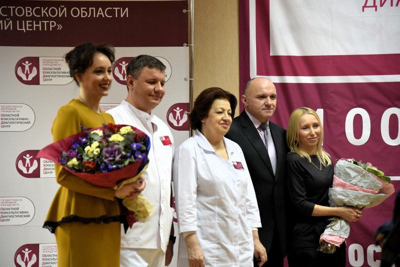 окдц окдц