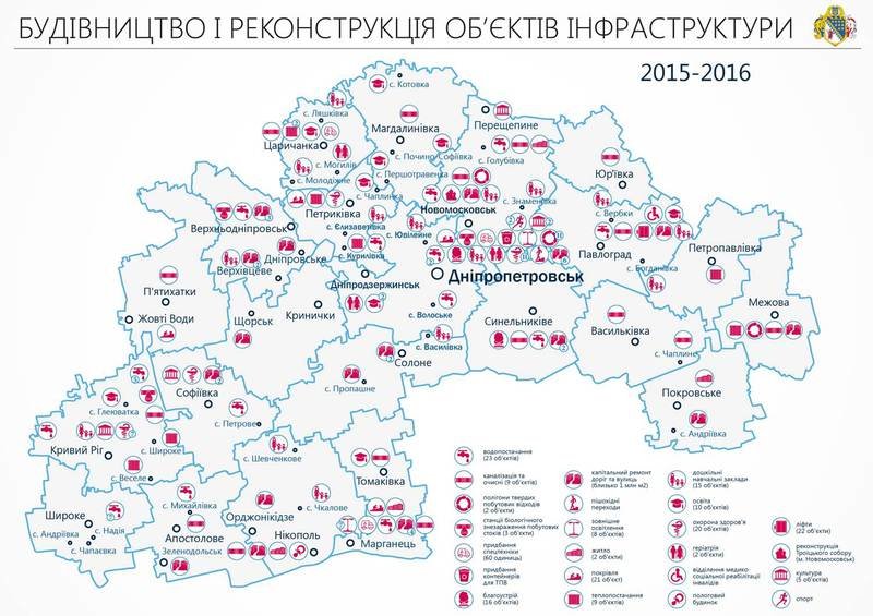 Сотрудничество с волонтерами и ІТ-проекты: отчет Днепропетровской О... Сотрудничество с волонтерами и ІТ-проекты: отчет Днепропетровской ОГА за 2015-й (ИНФОГРАФИКА) (фото) - фото 3