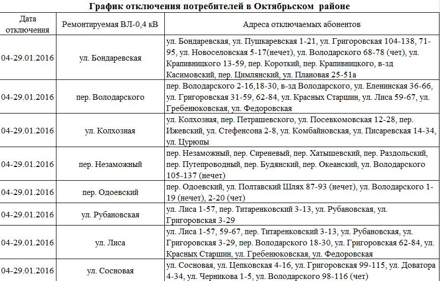 График отключения электроэнергии