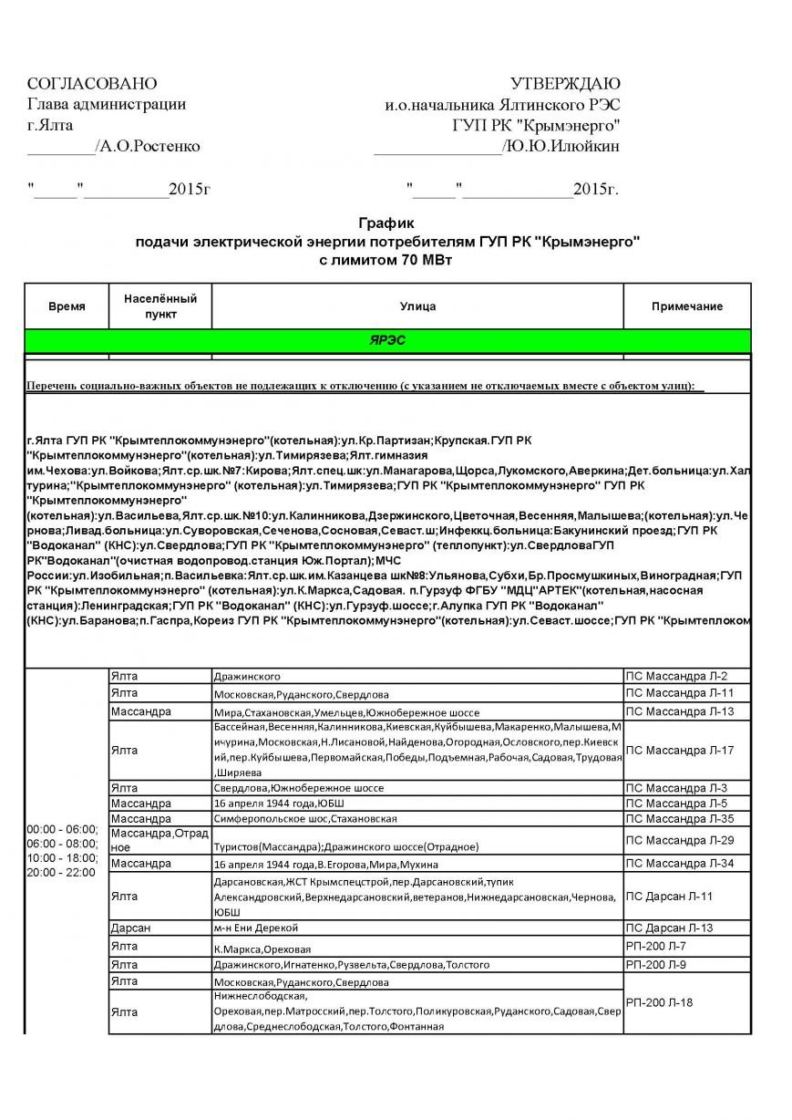 График ЯРЭСна 70 и 55 Мвт на 14.12.15_Page_1 График ЯРЭСна 70 и 55 Мвт на 14.12.15_Page_1