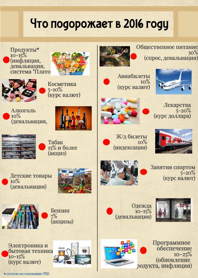 Инфа2016 Инфа2016