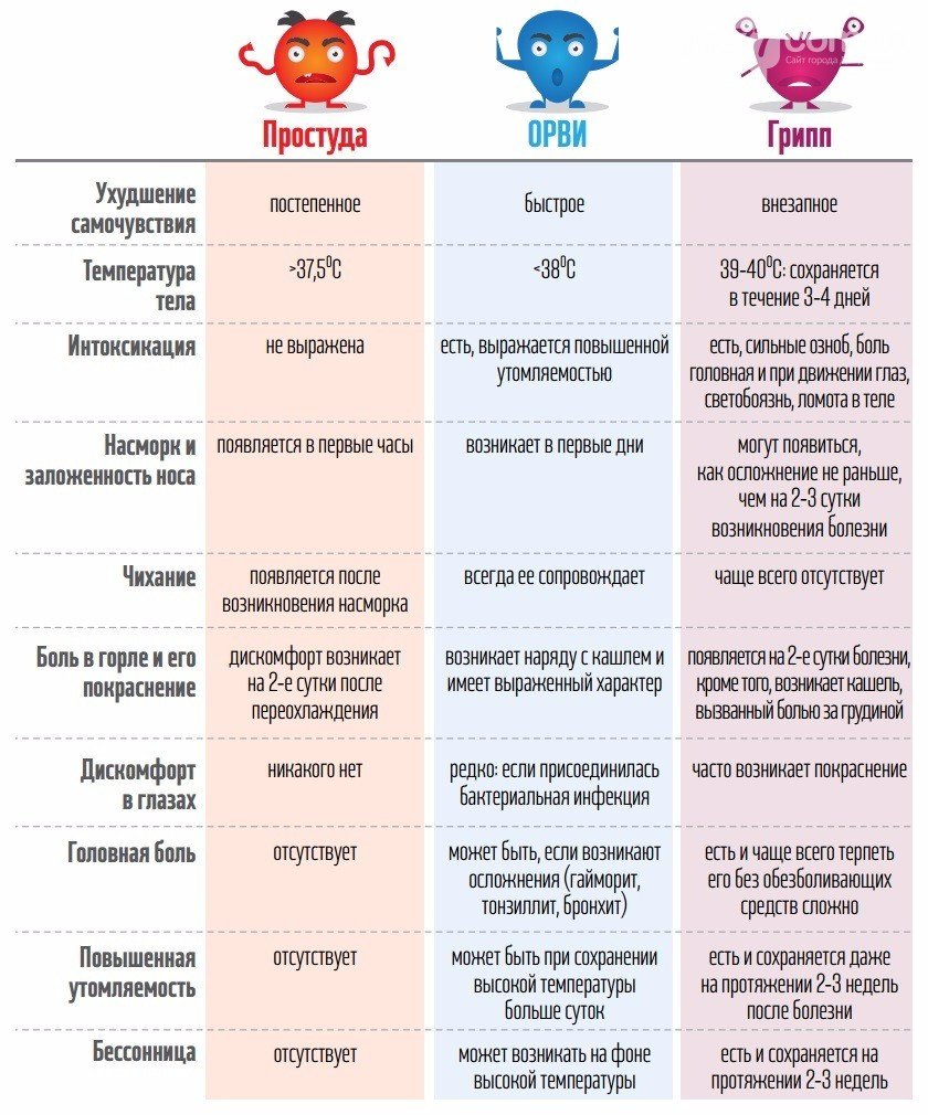 Гриппинфа Гриппинфа