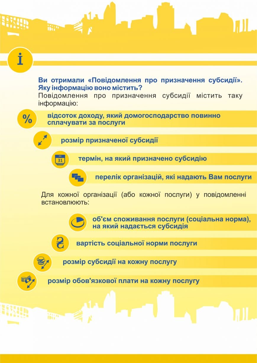 ЖИТЛОВІ 2_2 ЖИТЛОВІ 2_2