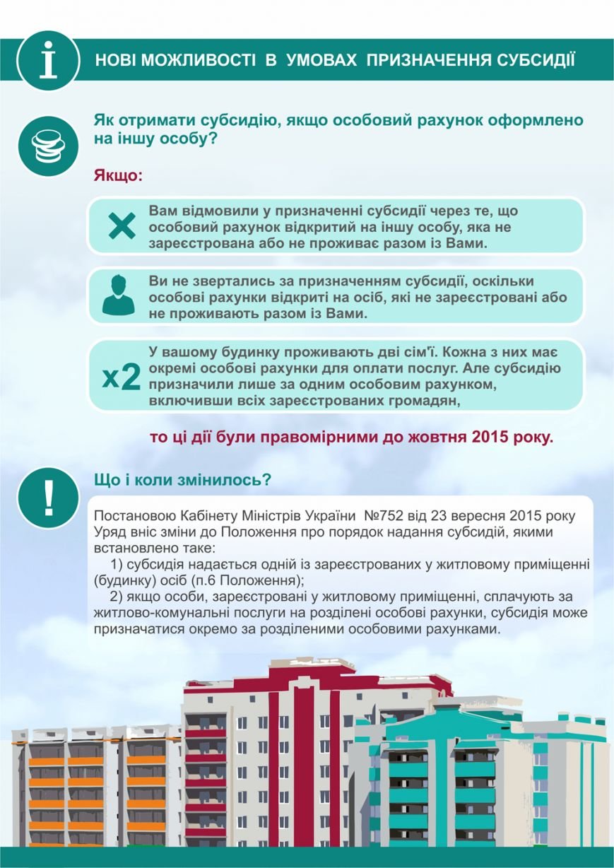 ЖИТЛОВІ СУБСИДІЇ_3 ЖИТЛОВІ СУБСИДІЇ_3
