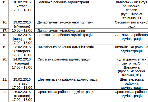 Знімок екрана з 2016-02-08 10:02:02 Знімок екрана з 2016-02-08 10:02:02