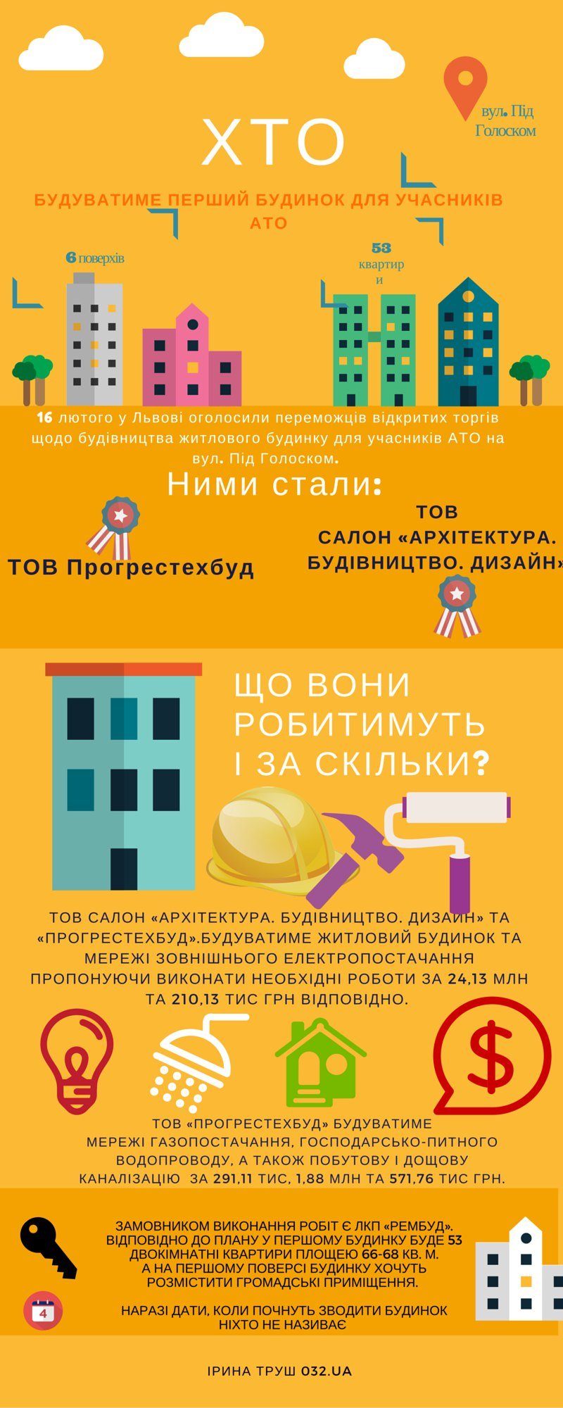 будинок для бійців АТО будинок для бійців АТО