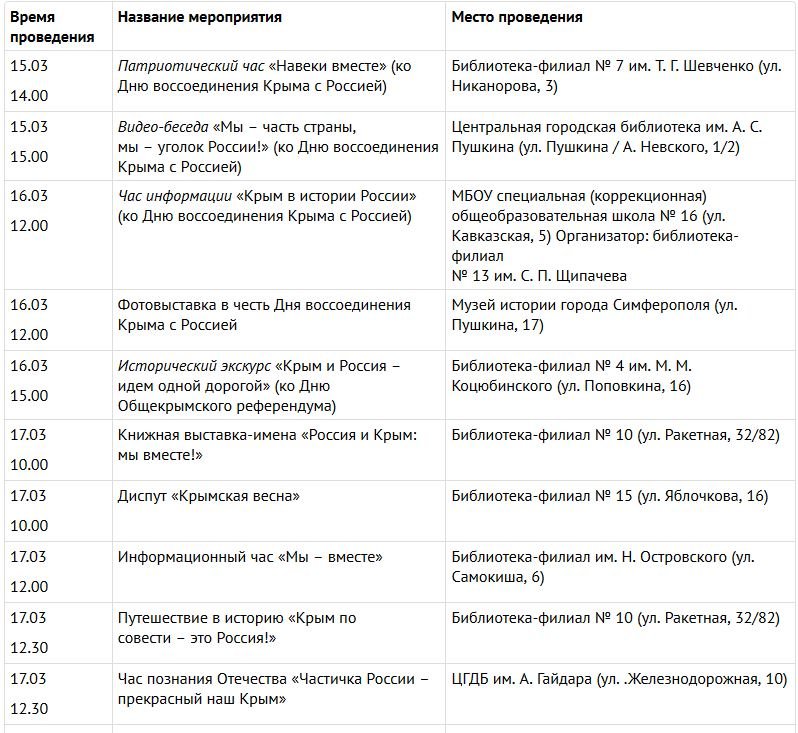 План мероприятий по крымской весне в доме культуры