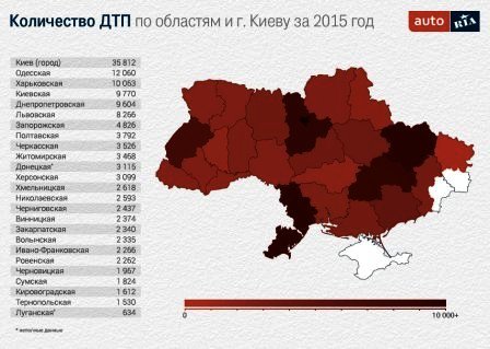 ДТП2 ДТП2