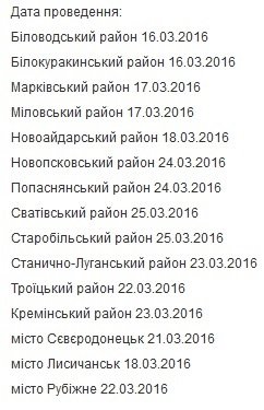 график график