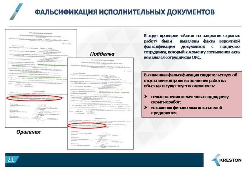 Проверка фальсификации доказательств