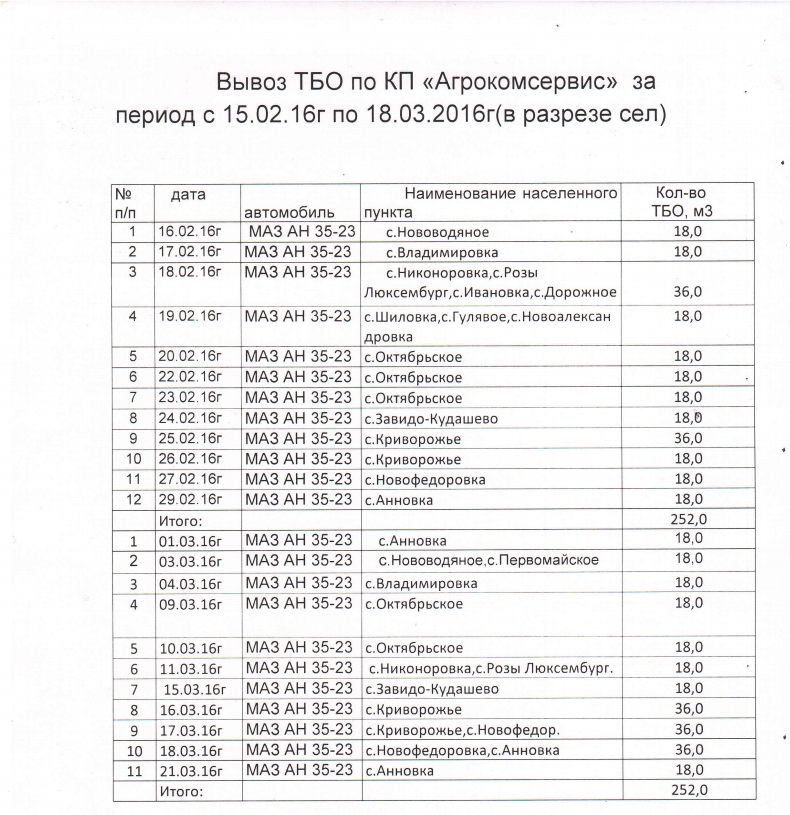 QIP Shot - Screen 225 QIP Shot - Screen 225