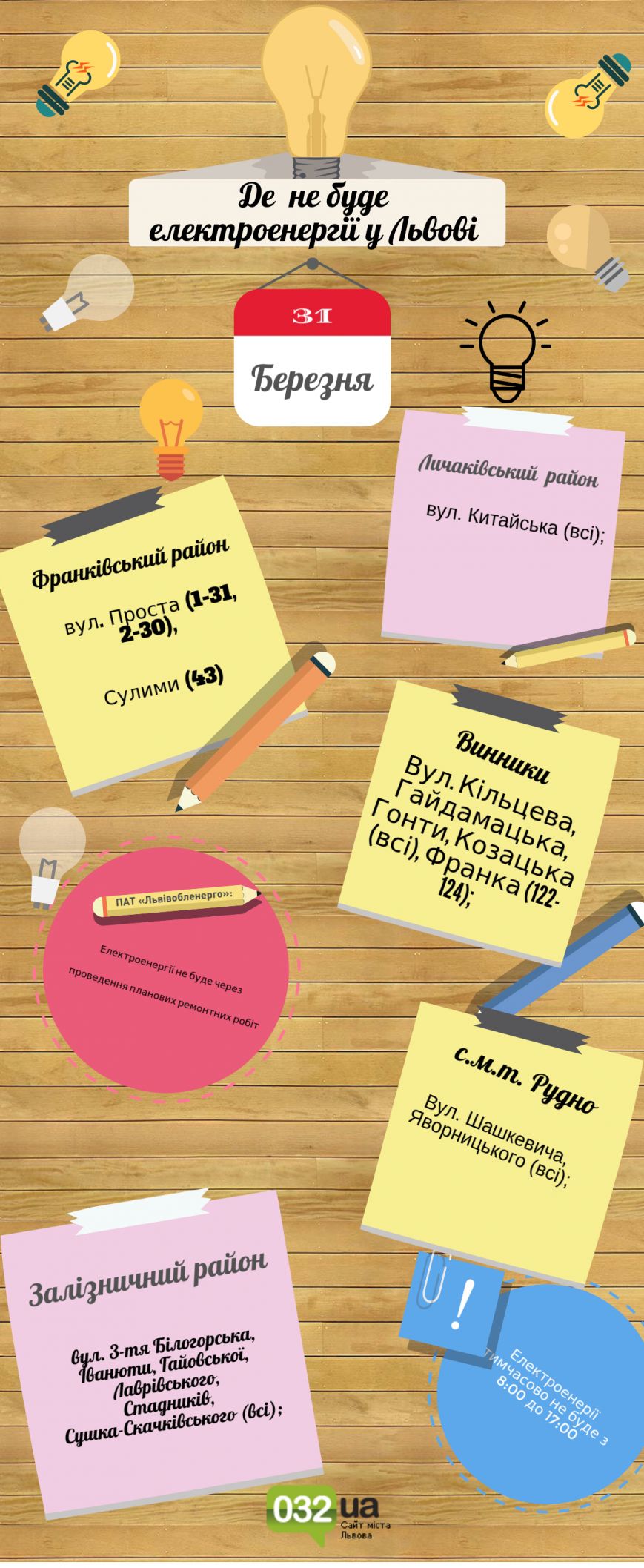 Львів Львів