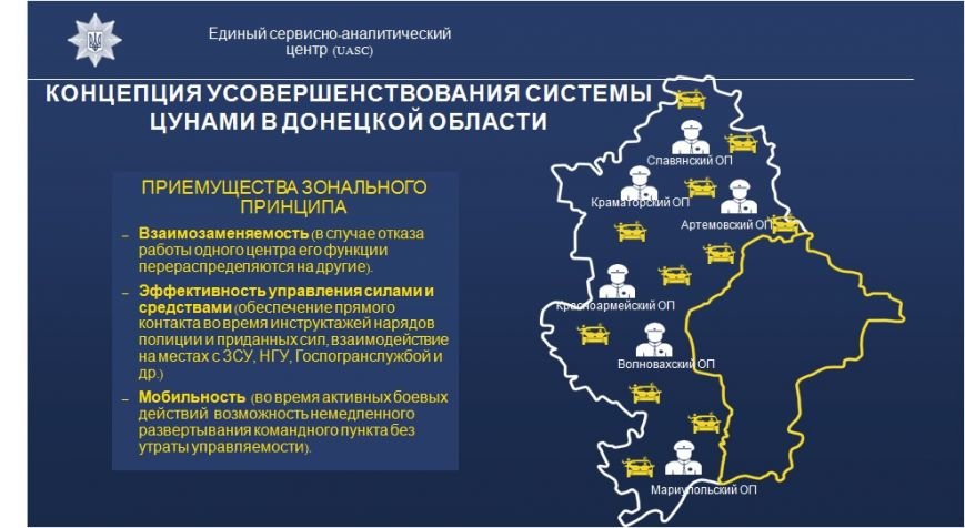 В Мариуполе откроют первый в Украине аналитический центр для полици... В Мариуполе откроют первый в Украине аналитический центр для полиции и людей (ФОТО) (фото) - фото 4