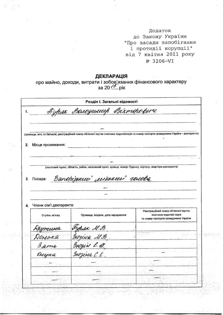 В 2015 году Буряк заработал на полтора миллиона больше, чем в 2014:... В 2015 году Буряк заработал на полтора миллиона больше, чем в 2014: свежая декларация мэра Запорожья (фото) - фото 1