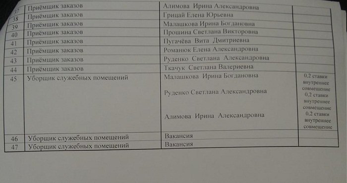 В сеть попал важный документ из В сеть попал важный документ из