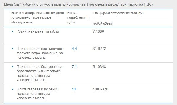 цуацуа цуацуа