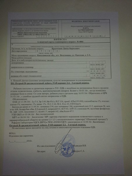 Лейкоз Лейкоз