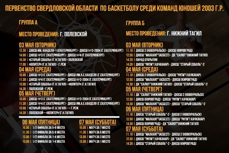 расписание игр баскетбола расписание игр баскетбола