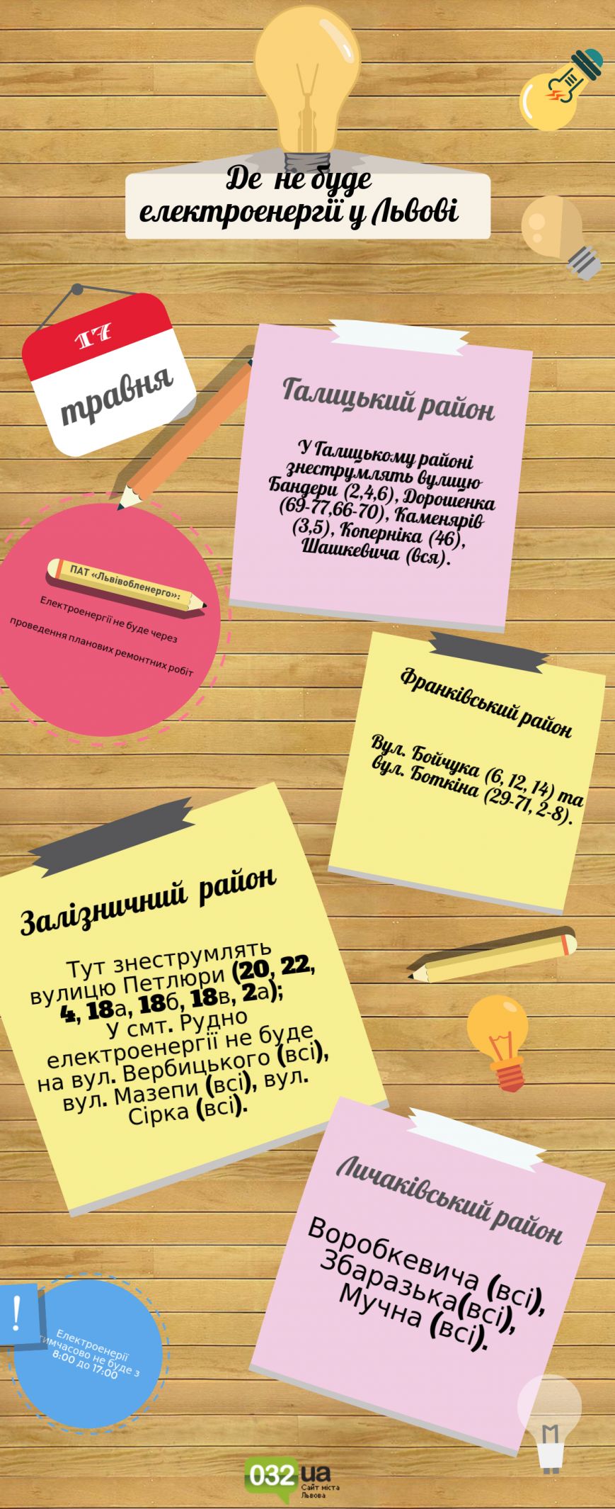 untitled-infographic (5) untitled-infographic (5)
