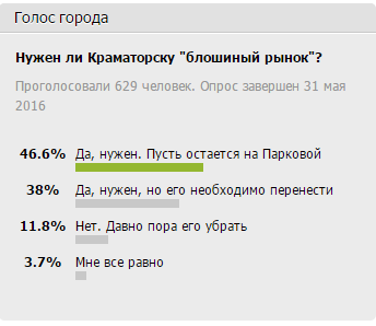 Скриншот 2016-06-10 14.38.24 Скриншот 2016-06-10 14.38.24