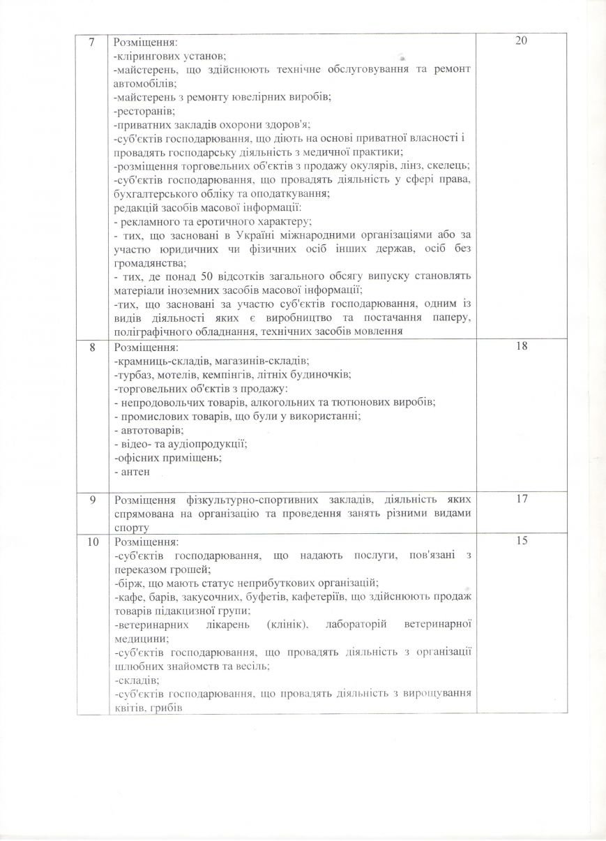 9 001 9 001
