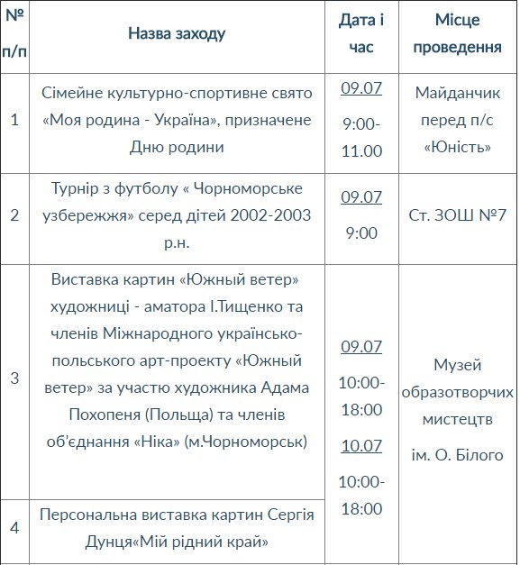 Без имени-1 Без имени-1