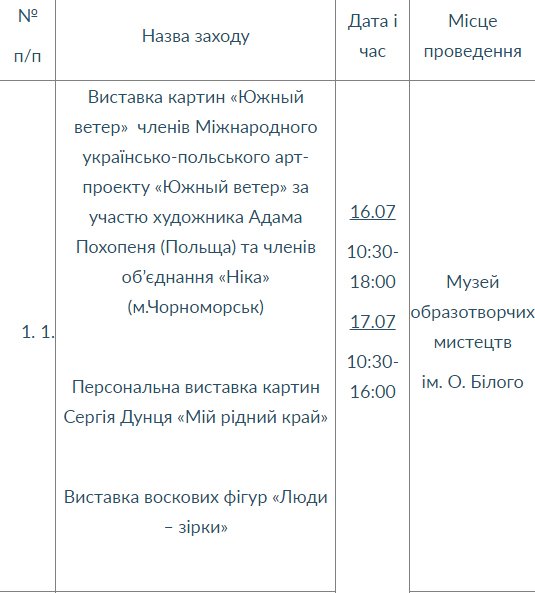 Без имени-1 Без имени-1