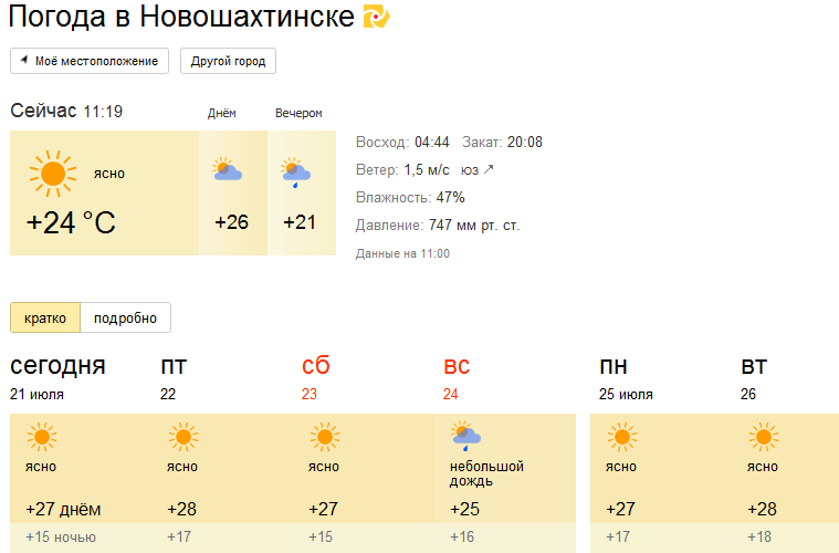 Погода новошахтинск приморский край. Погода в Новошахтинске. Погода г Новошахтинск. Погода в Новошахтинске сегодня. Прогноз погоды в Новошахтинске на сегодня.