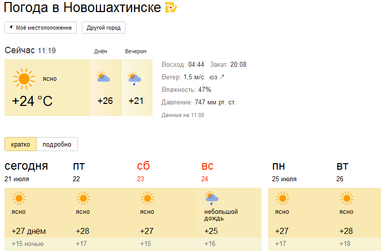 Погода в новошахтинске на неделю новошахтинск
