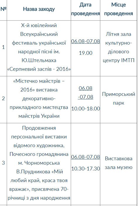Без имени-1 Без имени-1