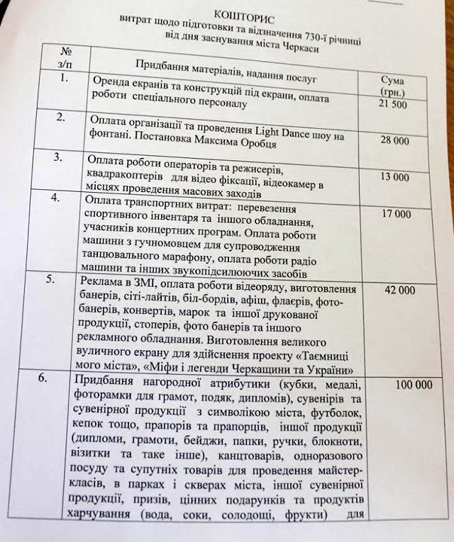 Кошторис-1