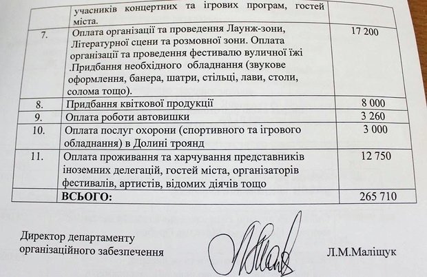 ДеньМіста-2 ДеньМіста-2