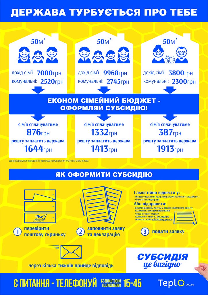Інформація для конотопчан: як оформити субсидію (інфографіка), фото-1 Інформація для конотопчан: як оформити субсидію (інфографіка), фото-1
