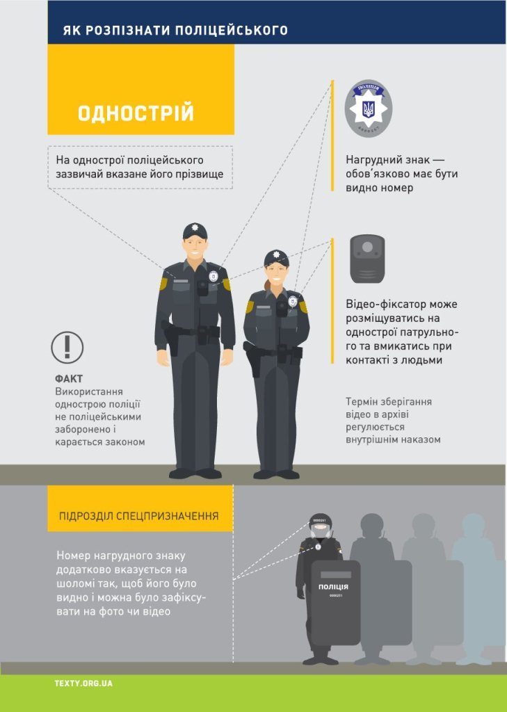 Что стоит помнить черниговцу при общении с патрульным полиц..., фото-2 Что стоит помнить черниговцу при общении с патрульным полицейским? Инфографика, фото-2