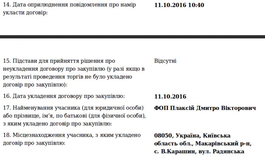 Из тендера пгт. Макаров Из тендера пгт. Макаров