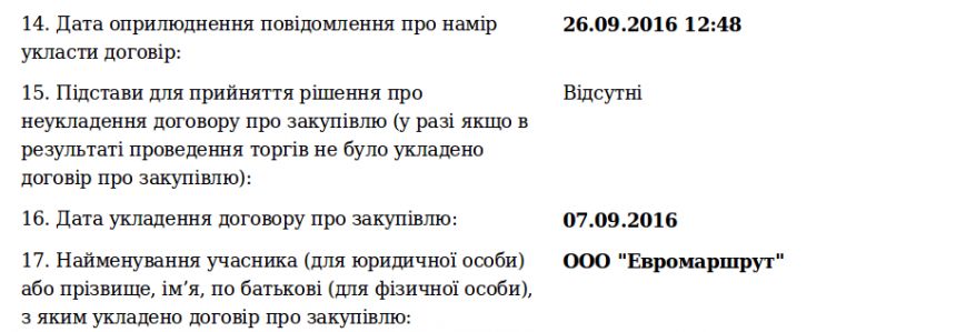Договор об аренде Договор об аренде