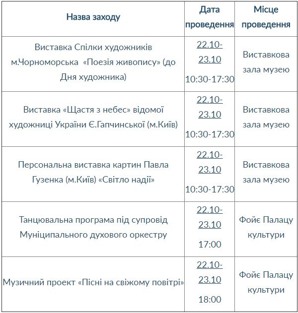 План культурно-массовых мероприятий на 22-23 октября 2016г...., фото-1 План культурно-массовых мероприятий на 22-23 октября 2016г. в Черноморске, фото-1