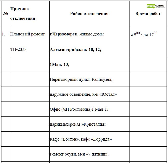 Плановое отключение электроэнергии в Черноморске 26.10.2016, фото-1 Плановое отключение электроэнергии в Черноморске 26.10.2016, фото-1