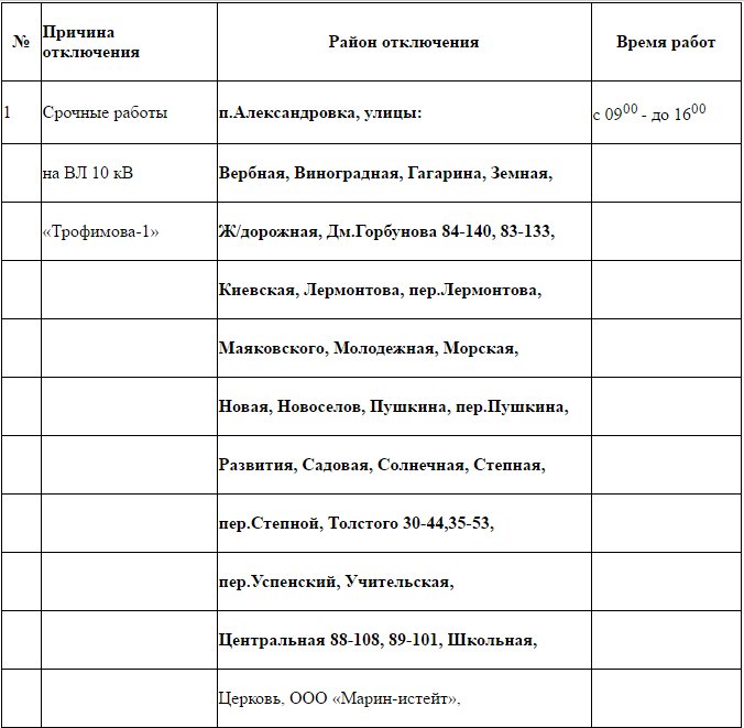 Плановое отключение электроэнергии в Черноморске 28.10.2016, фото-1 Плановое отключение электроэнергии в Черноморске 28.10.2016, фото-1