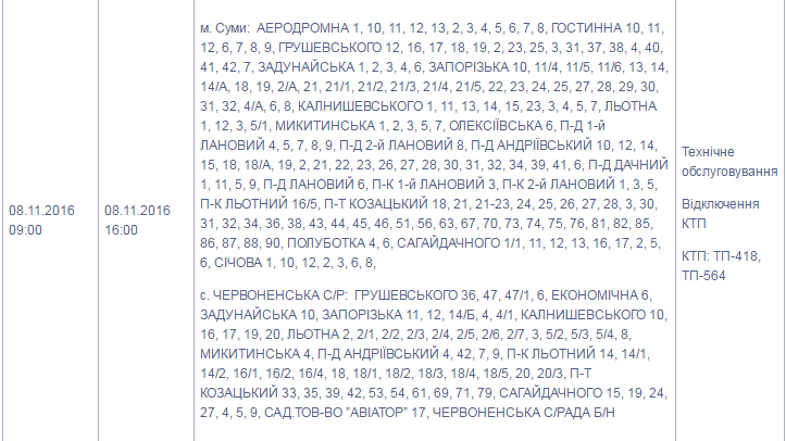 Безымянный2 Безымянный2