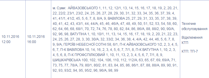 Безымянный1 Безымянный1