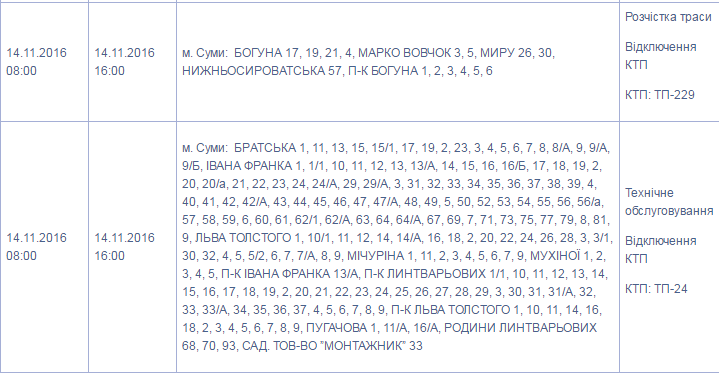 Безымянный1 Безымянный1
