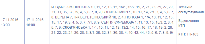 Безымянный3 Безымянный3